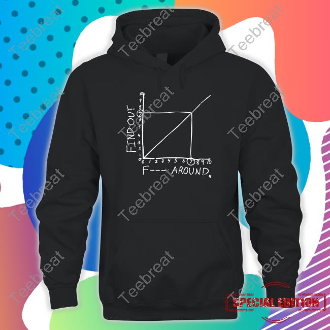 Breakingt F Around Find Out Hoodie