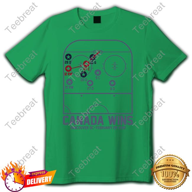 Canada Wins Hockey T Shirt Hitthepost