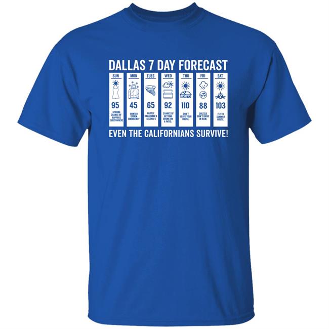 Dallas 7 Day Forecast Even The Californians Survive Shirt Bullzerk Merch