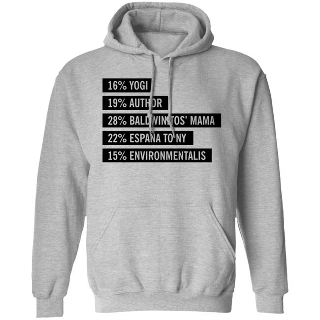 Lynn Hilary 16% Yogi 19% Author 28% Baldwinitos Mama 22% España To Ny 15% Environmentalist Shirt Lynn Hilary 16% Yogi 19% Author 28% Baldwinitos Mama 22% España To Ny 15% Environmentalist Shirt
