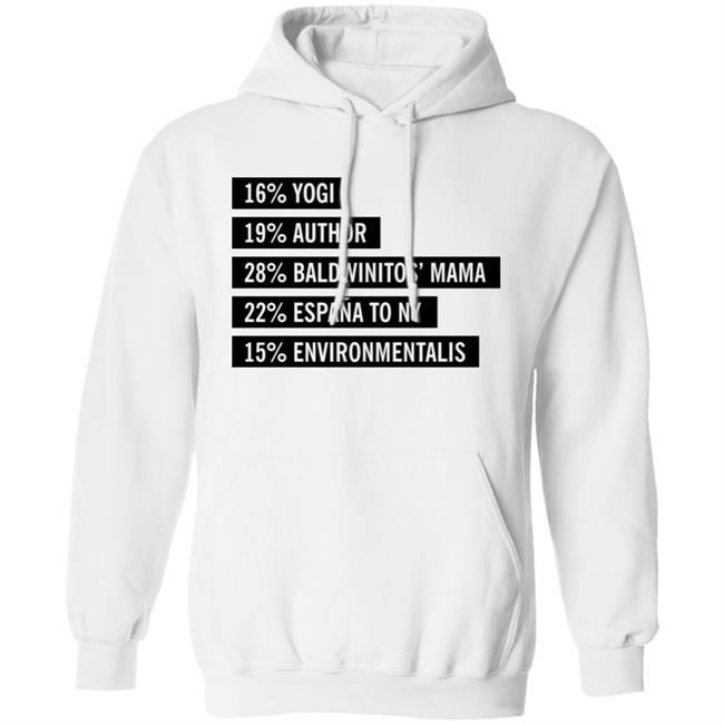 Lynn Hilary 16% Yogi 19% Author 28% Baldwinitos Mama 22% España To Ny 15% Environmentalist Shirt Lynn Hilary 16% Yogi 19% Author 28% Baldwinitos Mama 22% España To Ny 15% Environmentalist Shirt