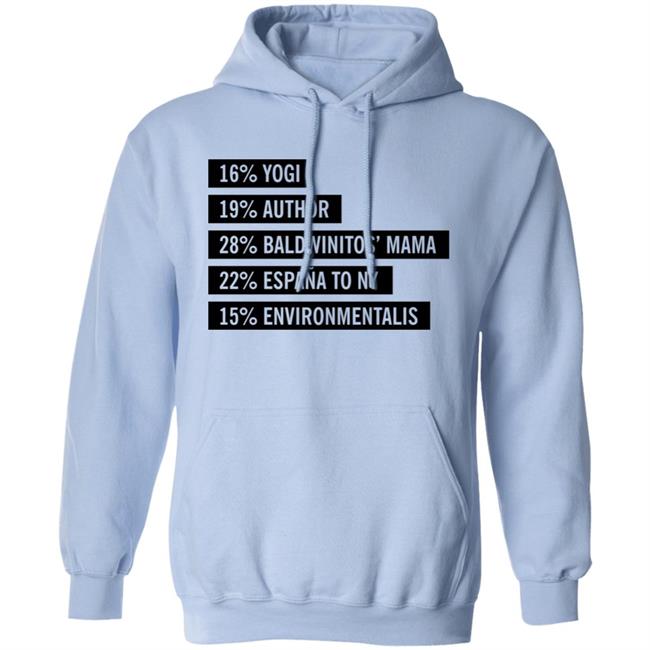 Lynn Hilary 16% Yogi 19% Author 28% Baldwinitos Mama 22% España To Ny 15% Environmentalist Shirt Lynn Hilary 16% Yogi 19% Author 28% Baldwinitos Mama 22% España To Ny 15% Environmentalist Shirt
