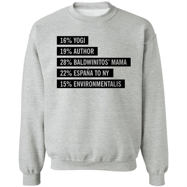Lynn Hilary 16% Yogi 19% Author 28% Baldwinitos Mama 22% España To Ny 15% Environmentalist Shirt Lynn Hilary 16% Yogi 19% Author 28% Baldwinitos Mama 22% España To Ny 15% Environmentalist Shirt