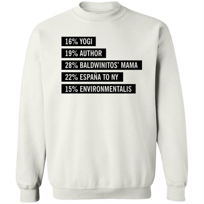 Lynn Hilary 16% Yogi 19% Author 28% Baldwinitos Mama 22% España To Ny 15% Environmentalist Shirt Lynn Hilary 16% Yogi 19% Author 28% Baldwinitos Mama 22% España To Ny 15% Environmentalist Shirt