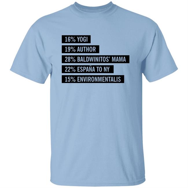 Lynn Hilary 16% Yogi 19% Author 28% Baldwinitos Mama 22% España To Ny 15% Environmentalist Shirt Lynn Hilary 16% Yogi 19% Author 28% Baldwinitos Mama 22% España To Ny 15% Environmentalist Shirt