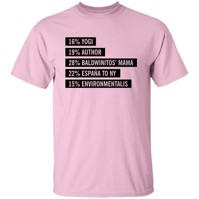 Lynn Hilary 16% Yogi 19% Author 28% Baldwinitos Mama 22% España To Ny 15% Environmentalist Shirt Lynn Hilary 16% Yogi 19% Author 28% Baldwinitos Mama 22% España To Ny 15% Environmentalist Shirt
