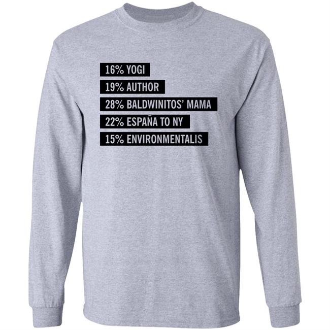 Lynn Hilary 16% Yogi 19% Author 28% Baldwinitos Mama 22% España To Ny 15% Environmentalist Shirt Lynn Hilary 16% Yogi 19% Author 28% Baldwinitos Mama 22% España To Ny 15% Environmentalist Shirt