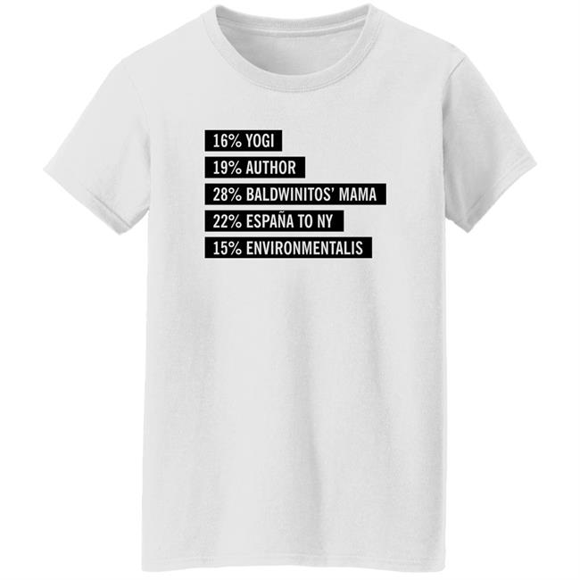 Lynn Hilary 16% Yogi 19% Author 28% Baldwinitos Mama 22% España To Ny 15% Environmentalist Shirt Lynn Hilary 16% Yogi 19% Author 28% Baldwinitos Mama 22% España To Ny 15% Environmentalist Shirt