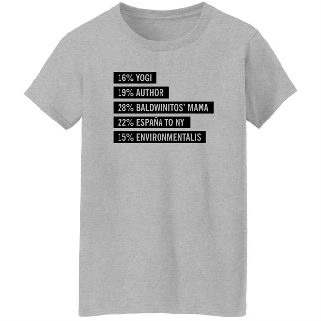 Lynn Hilary 16% Yogi 19% Author 28% Baldwinitos Mama 22% España To Ny 15% Environmentalist Shirt Lynn Hilary 16% Yogi 19% Author 28% Baldwinitos Mama 22% España To Ny 15% Environmentalist Shirt