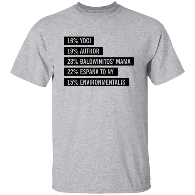 Lynn Hilary 16% Yogi 19% Author 28% Baldwinitos Mama 22% España To Ny 15% Environmentalist Shirt Lynn Hilary 16% Yogi 19% Author 28% Baldwinitos Mama 22% España To Ny 15% Environmentalist Shirt
