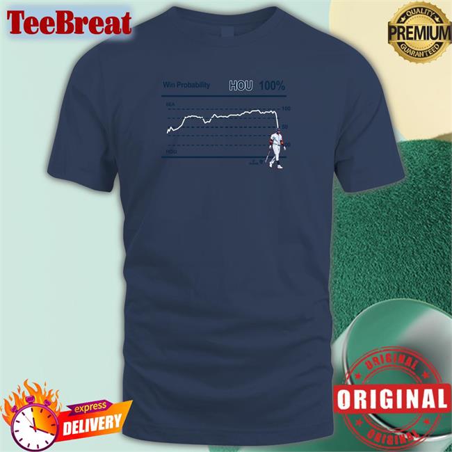 Win Probability Hou 100% T Shirt