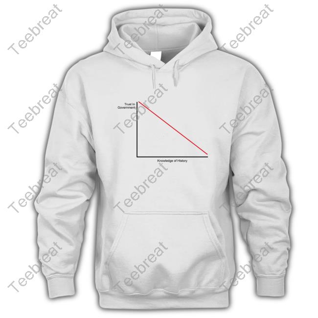 Official Trust In Government Vs Knowledge Of History Hoodie